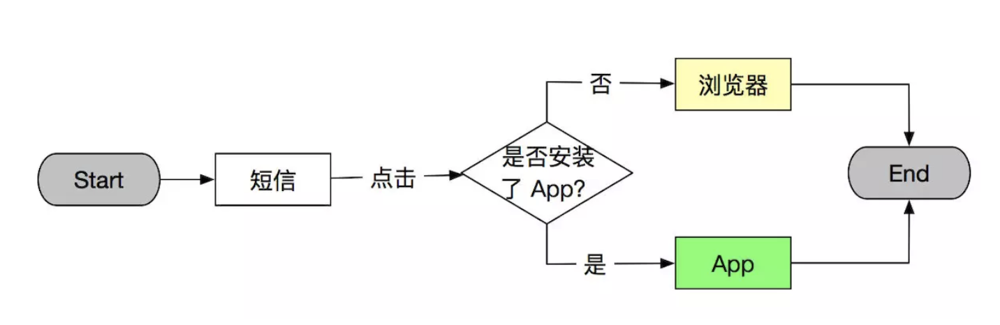 image-20190910161646224