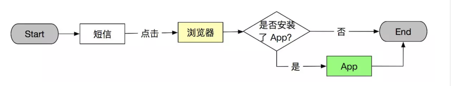 image-20190910161909055