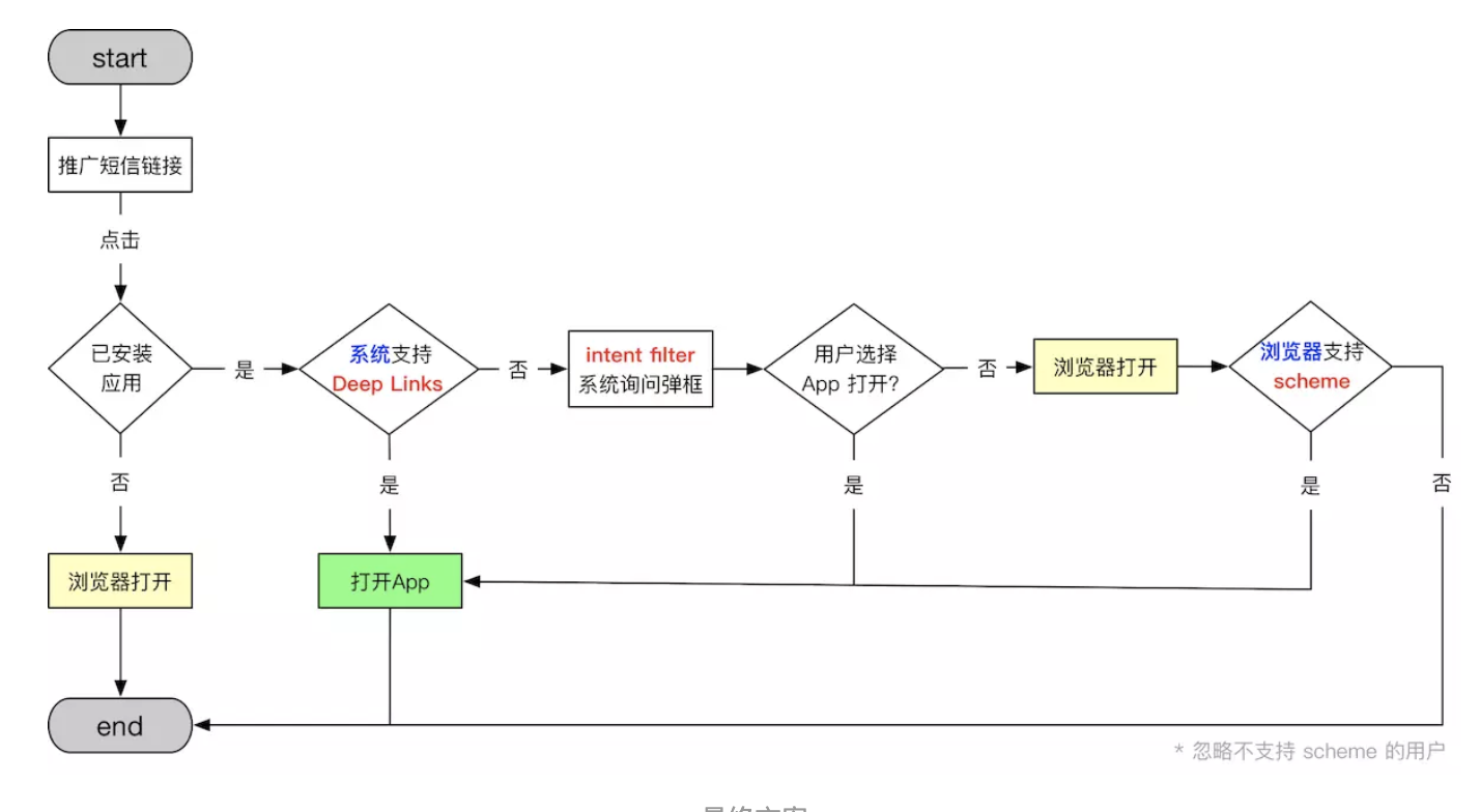 image-20190910162451352